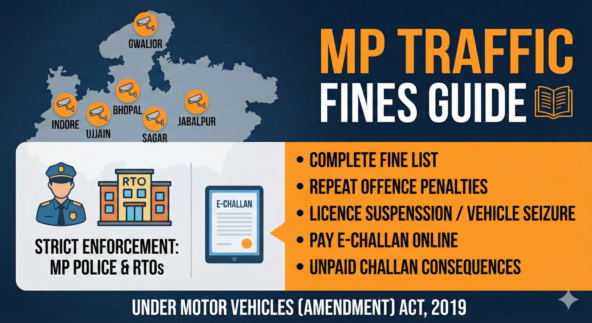 Traffic Fines & Penalties in Madhya Pradesh (MP)
